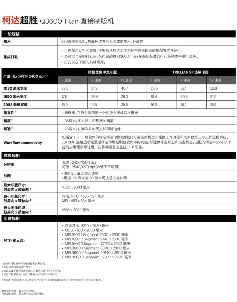 柯达超胜CTP机参数
