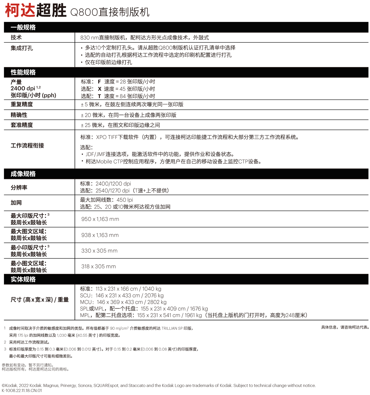柯达超胜CTP机参数