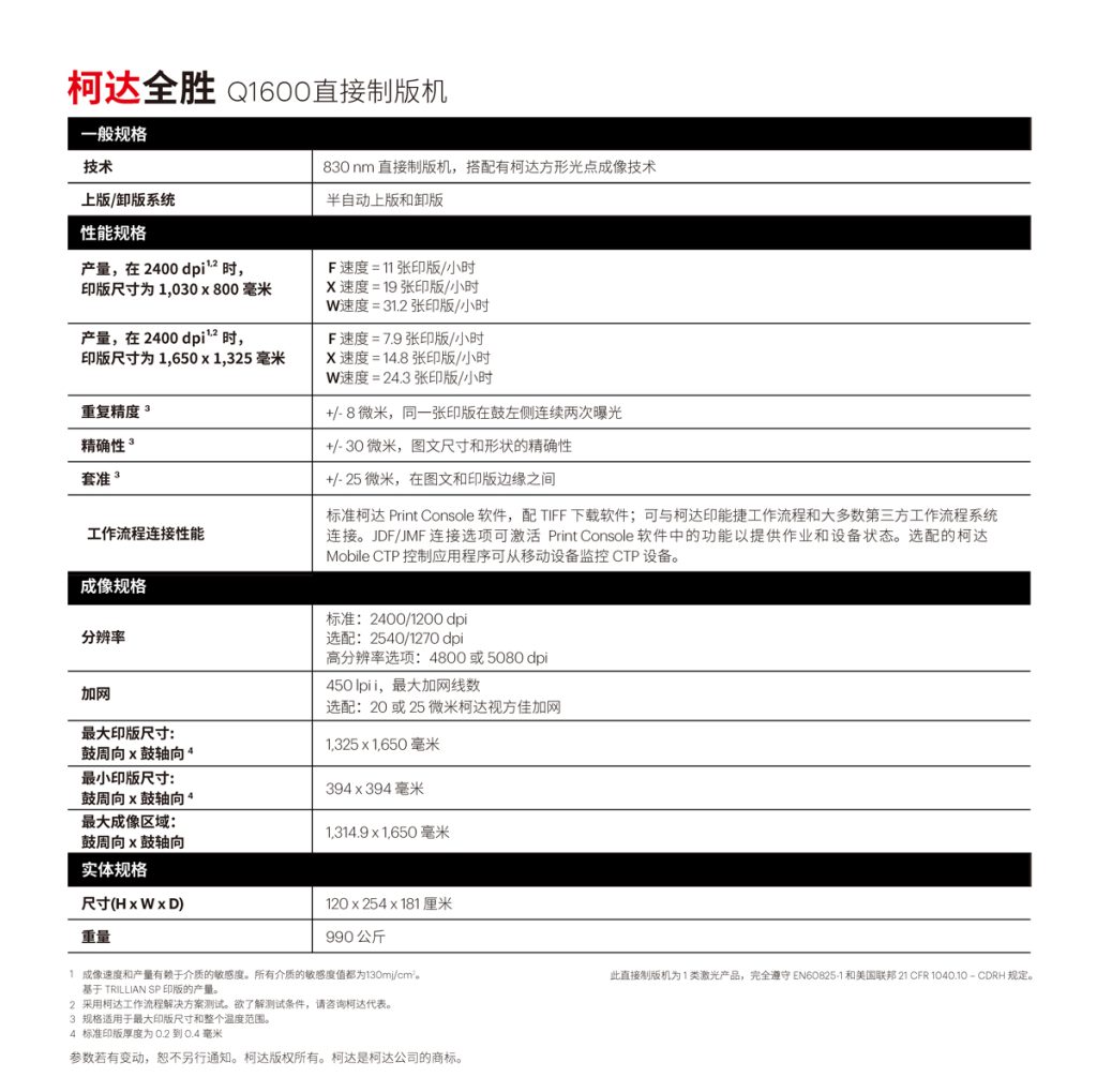 柯达全胜1600参数