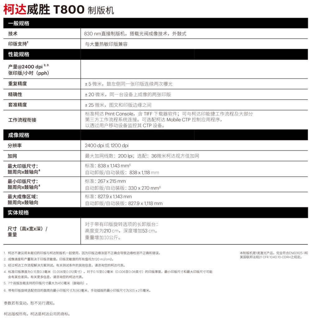 柯达威胜CTP机 T800参数