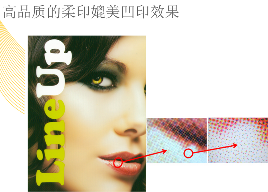 迈日仑FLEXCEL NX柔印制版系统